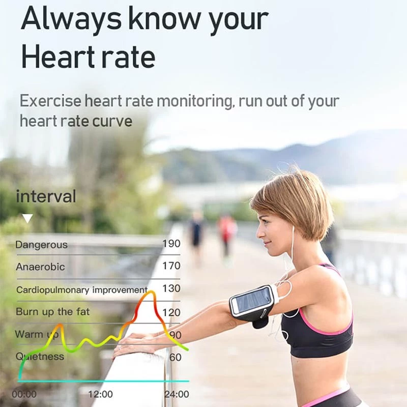 C6S C6T Smart Watch Men Women Smartwatches Bluetooth Call Heart Rate Temperature Monitor Smart Bracelet Sports Smart Watch Fitness Tracker Step Counting Health Monitoring Sports Watch Men's Smartwatch