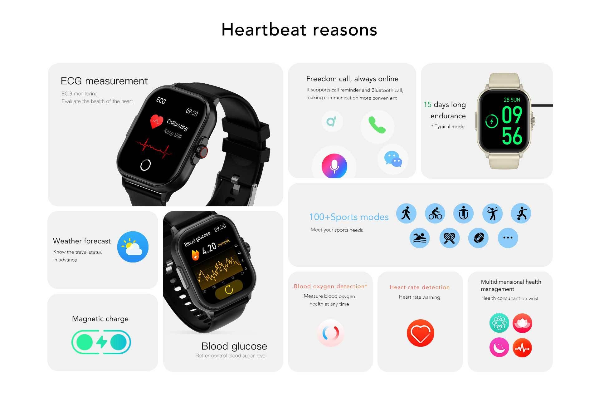 Bluetooth Smartwatch E02 ECG Monitor Blood Pressure Measurement Smartwatch Men heart rate 2.01'' full touch Waterproof Men Smart Watch Blood Sugar Test Woman Smart Watch Unisex Watch GPS Sports Watch