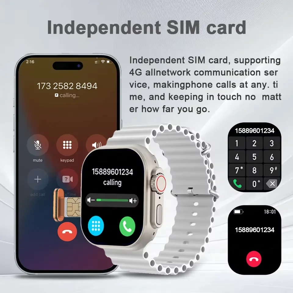 2025 New 4G Network Smart Watch With Sim Card Slot GPS Google Play IP67 Waterproof Android IOS Camera SIM Card ECG Smartwatch For Men Women Sports Smart Watch Kids Smart Watch Woman Smartwatch