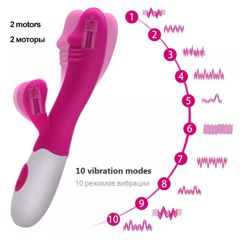 Sex Toy Woman 10 Modes Dildo Female Vibrator Sex Toy Personal Hand Held Powerful Massager Vibrator Wand Waterproof Multispeed Double Vibrator Rabbit G-Spot Clit Massager Female Adult Sex Toy