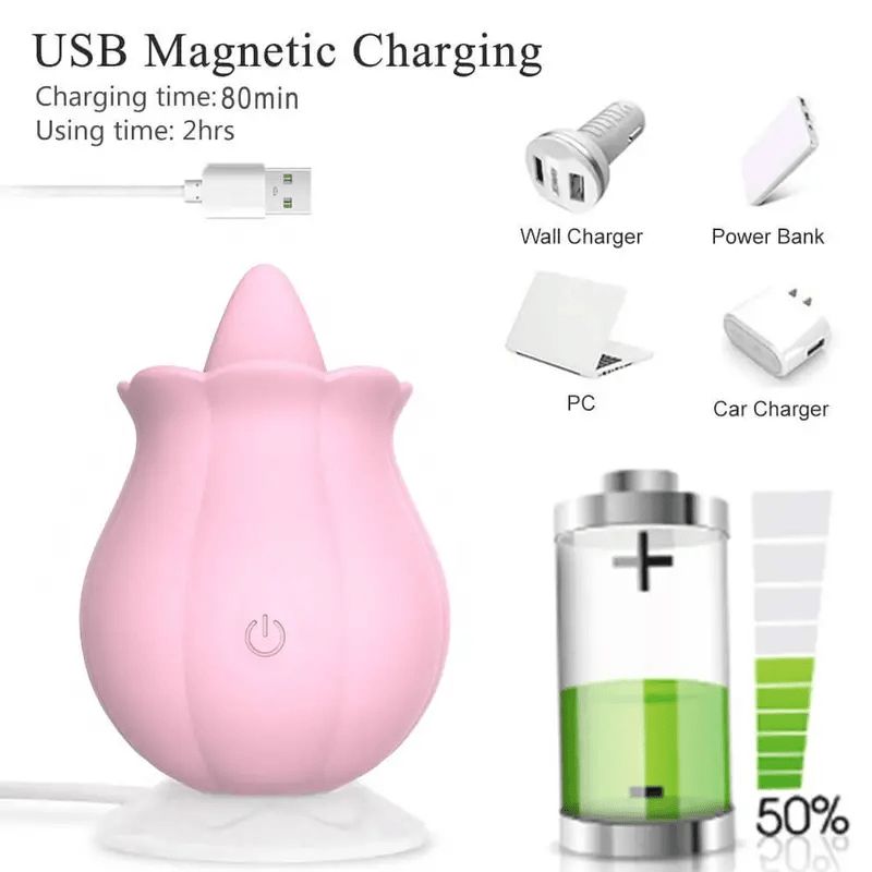 10 Modes Tongue Licking Vibrator Clitoral Nipple Stimulator G Spot Dildo Vibrator Rose Licker Massager For Women Female Couples Adult Sex Toy