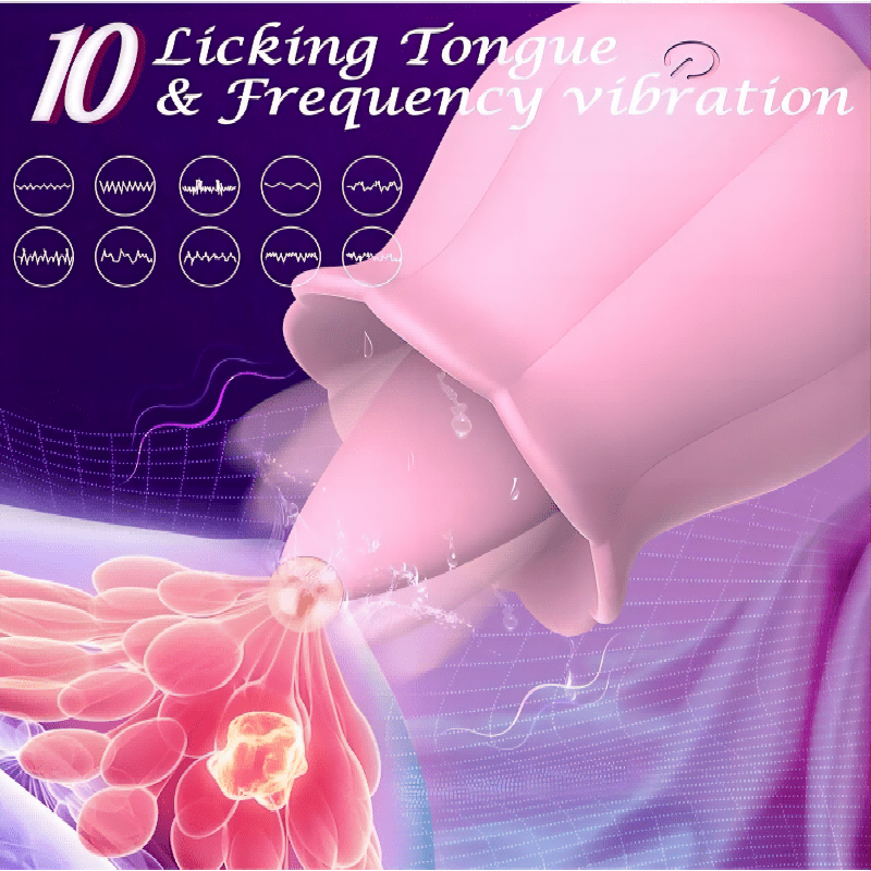 10 Modes Tongue Licking Vibrator Clitoral Nipple Stimulator G Spot Dildo Vibrator Rose Licker Massager For Women Female Couples Adult Sex Toy