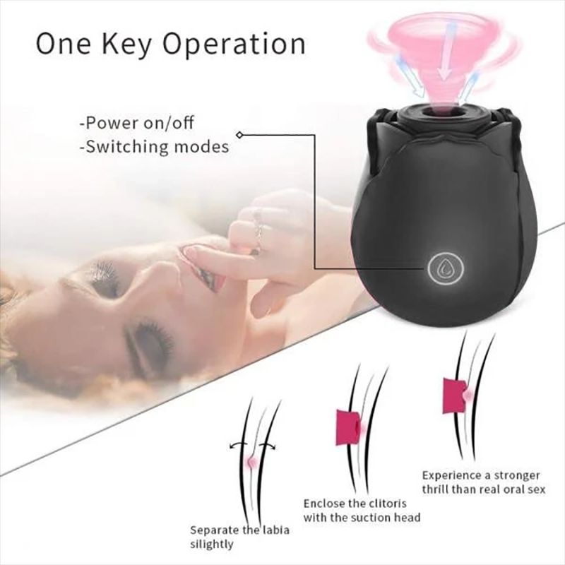 Rose Sucking Vibrator Clit Nipple Suction Stimulator Massager Rechargeable 10 Speeds G-Spot Dildo Vibrator Waterproof Adult Sex Toy for Women