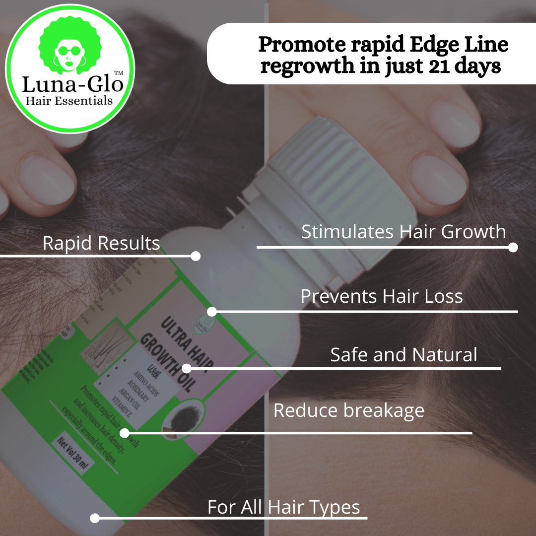 Ultra Hair Growth Oil and Keratin & Chebe Strengthening Hair Mask