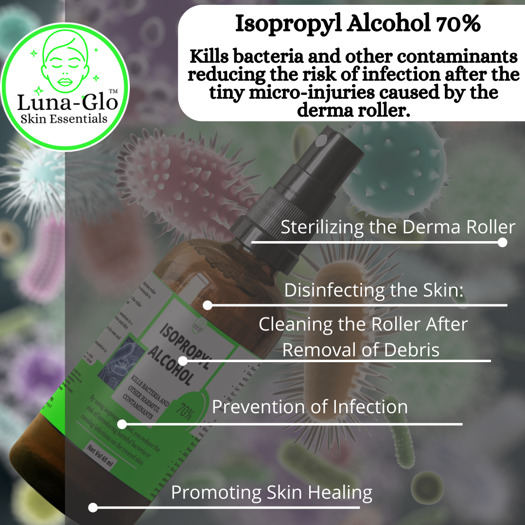 Luna-Glo's Derma Roller 0.25mm / 0.5mm with isopropyl alcohol solution(70%) (65ml)- Boost Collagen Production,Fades Acne Scars & Stretch Marks