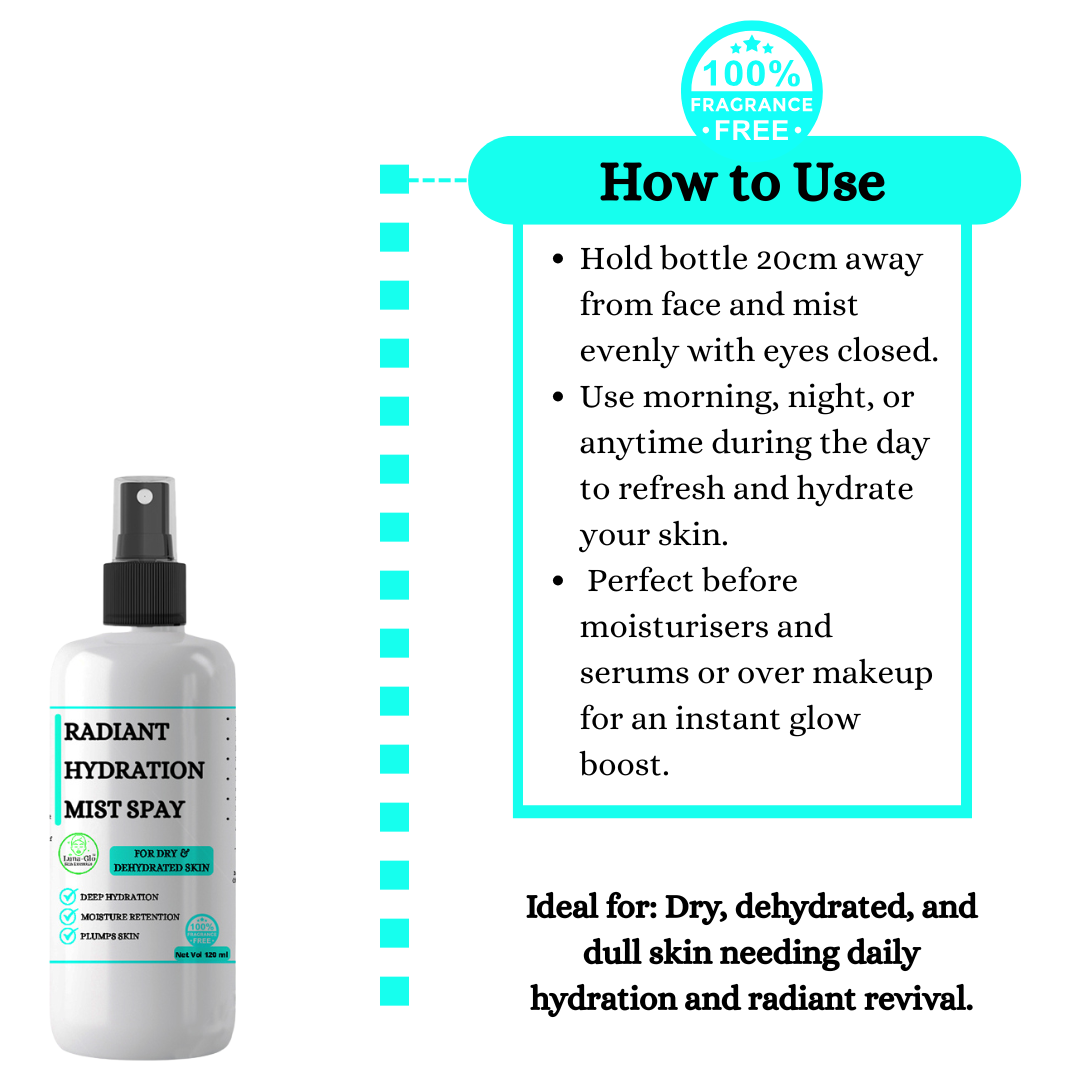 Radiant Hydration Mist - Deep hydration,Moisture retention,Plumps skin