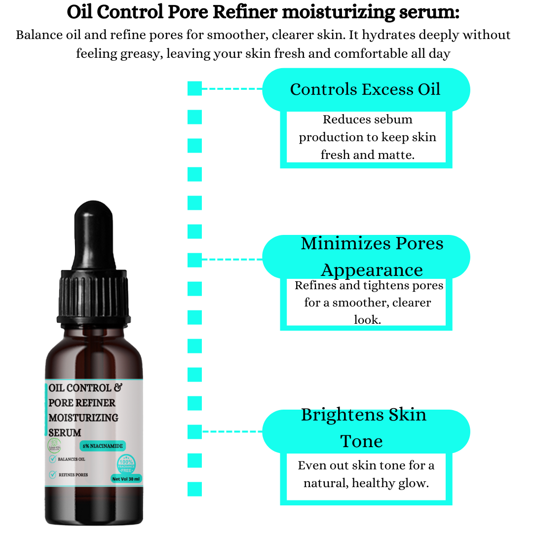Luna-glo's Clearbalance Kit For Oily Skin -  Say goodbye to stubborn breakouts, greasy shine, and rough texture