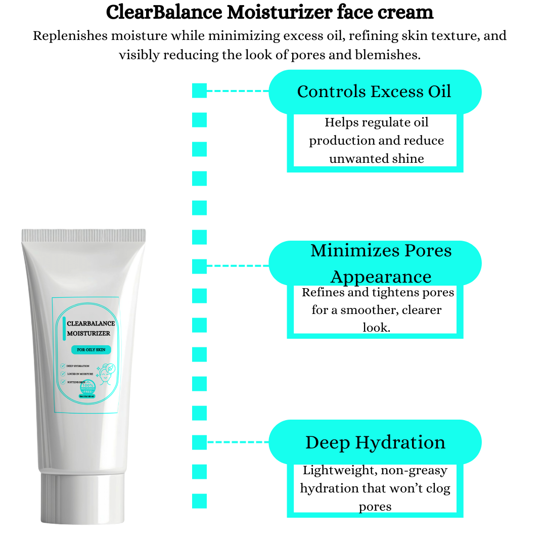 Luna-glo's Clearbalance Kit For Oily Skin -  Say goodbye to stubborn breakouts, greasy shine, and rough texture