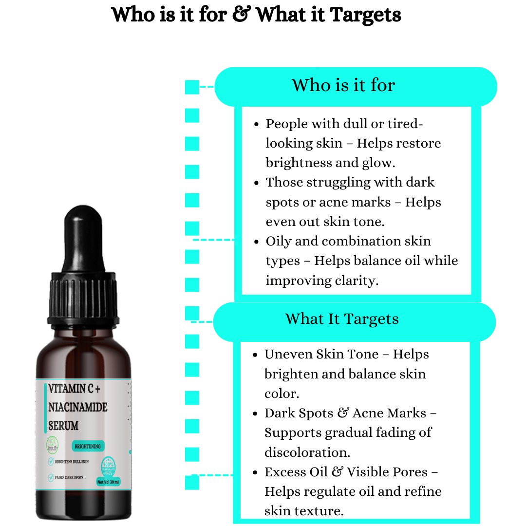 Luna-Glo's Vitamin C + Niacinamide Serum - Brightens Dull Skin,Fades Dark Spots