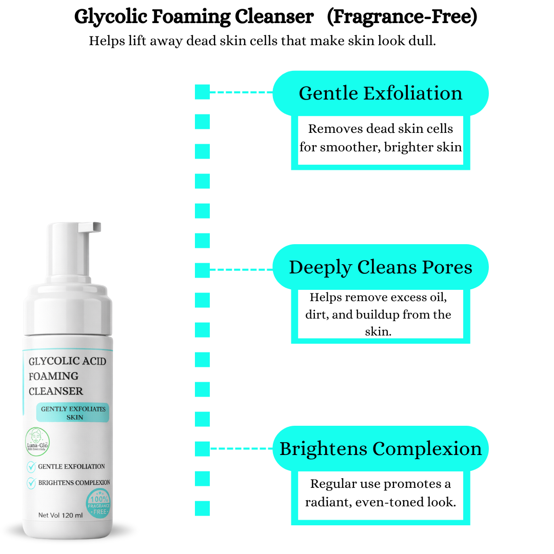 Luna-glo Glycolic Acid Foaming Cleanser - Gently Exfoliates Skin,Deeply Cleans Pores