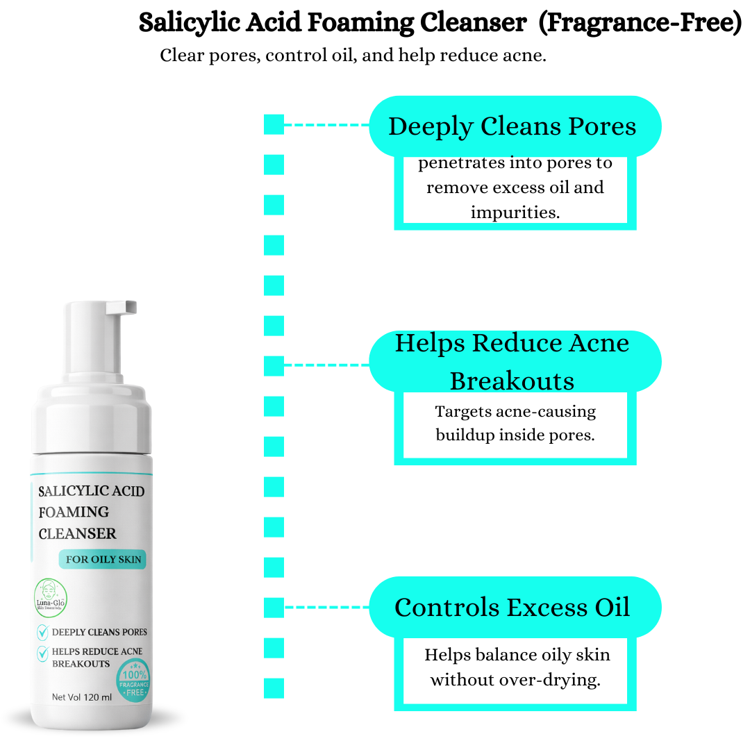 Luna-glo Salicylic Acid Foaming Cleanser - Helps Reduce Acne Breakouts,Deeply Cleans Pores