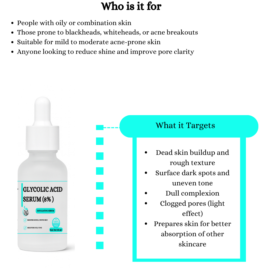 Luna-Glo's Glycolic Acid Serum (8%)  -(Fragrance Free)  Smooths rough, uneven skin,Brightens dull tone