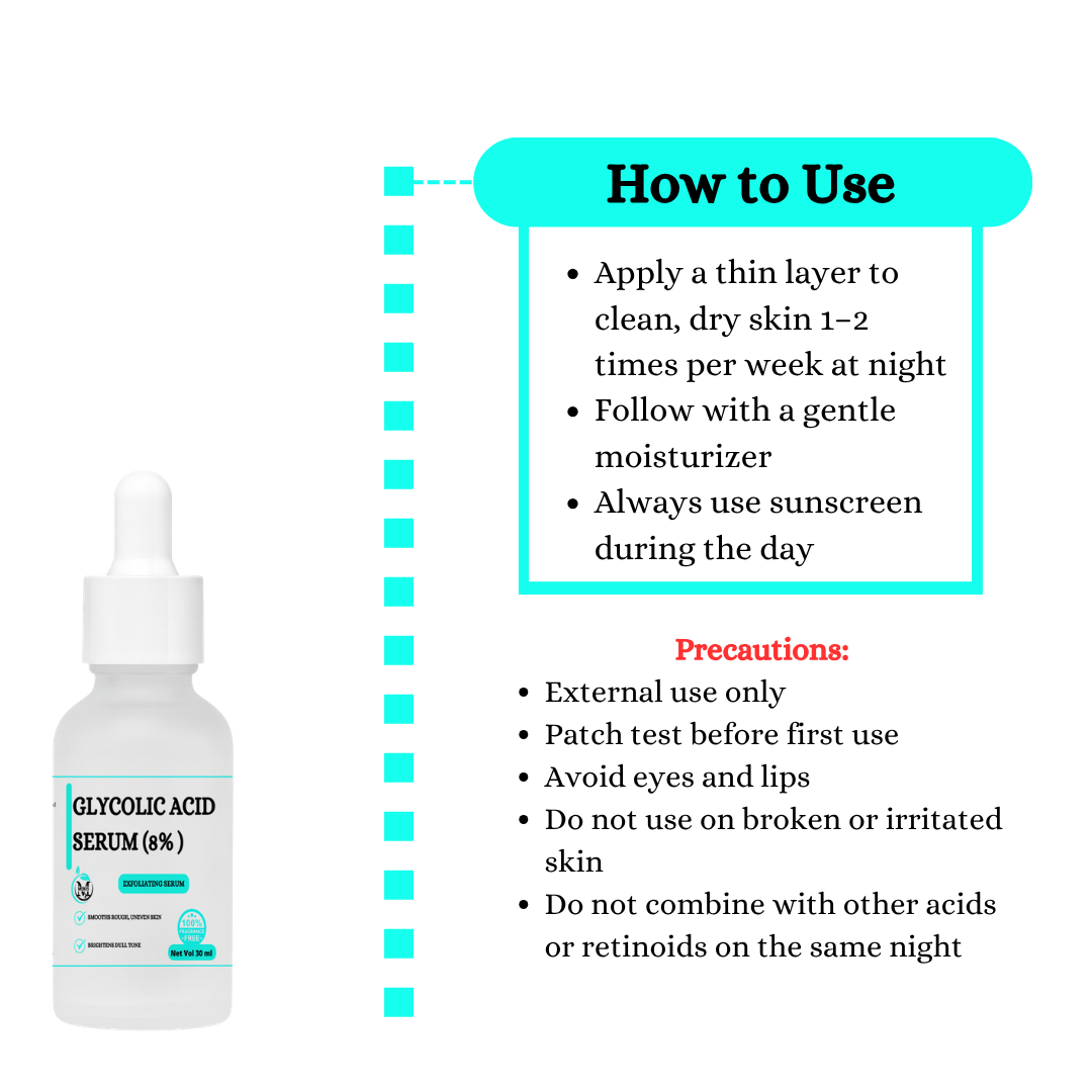 Luna-Glo's Glycolic Acid Serum (8%)  -(Fragrance Free)  Smooths rough, uneven skin,Brightens dull tone