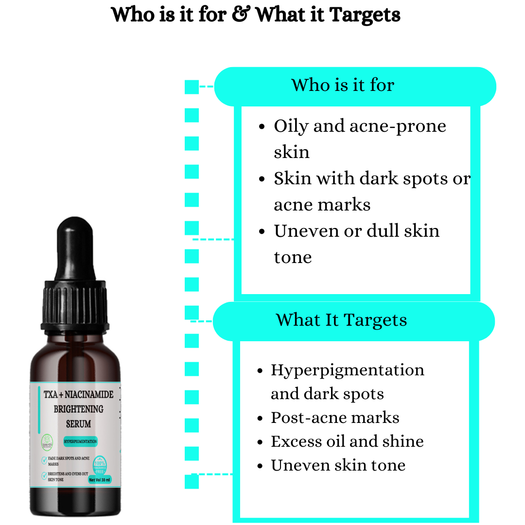 Luna-Glo's TXA + Niacinamide Brightening Serum - Fragrance Free,Visibly fade dark spots, even out skin tone,