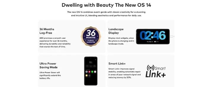 [New Launch] Itel A80 128GB+8(4+4)GB RAM 6.7" 120Hz Screen 4G Network Dual SIM Phone 50MP Camera 5000mAh Battery Fingerprint and Face Unlock Android 14 Fashion Smart Phones