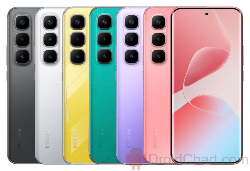 Infinix Hot 60 Pro Plus 256GB+16(8+8)GB 6.78" 144Hz Curved Screen Dual SIM 4G Slim Phone 45W 5160mAh Battery 50MP Camera NFC JBL Helio G200 Hot 60 Pro+ Gyro pro Smart AI
