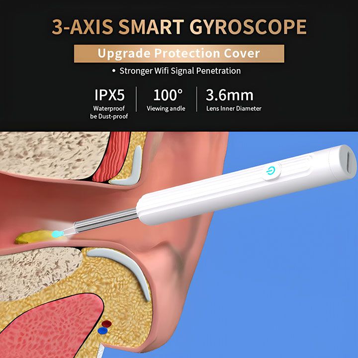 Smart Visual Ear Cleaner with Camera 1296P Ear Sticks USB C Charging Ear Wax Removal Tool WIFI Connection 6 LED Lights Earpick