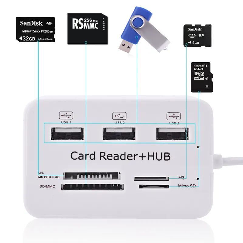 Hubs Card Reader and 3 Ports USB Hubs High Speed External Memory Card Reader (MS Micro SD SD/MMCM2TF Card) White