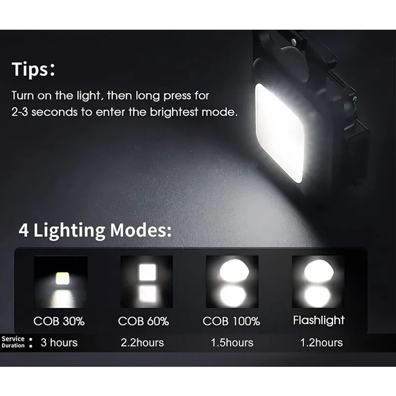 Portable work light mini multi-function keychain light COB charging outdoor camping emergency strong light small flashlight USB rechargeable indoor desktop lighting