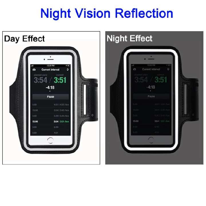 Universal 6.5'' Sports Running Fitness Cycling Waterproof Arm Band Mobile Phone Bag Case Cover Holder Transparent Mobile Phone Storage Bag Mobile Accessories Available For All Mobile Phones