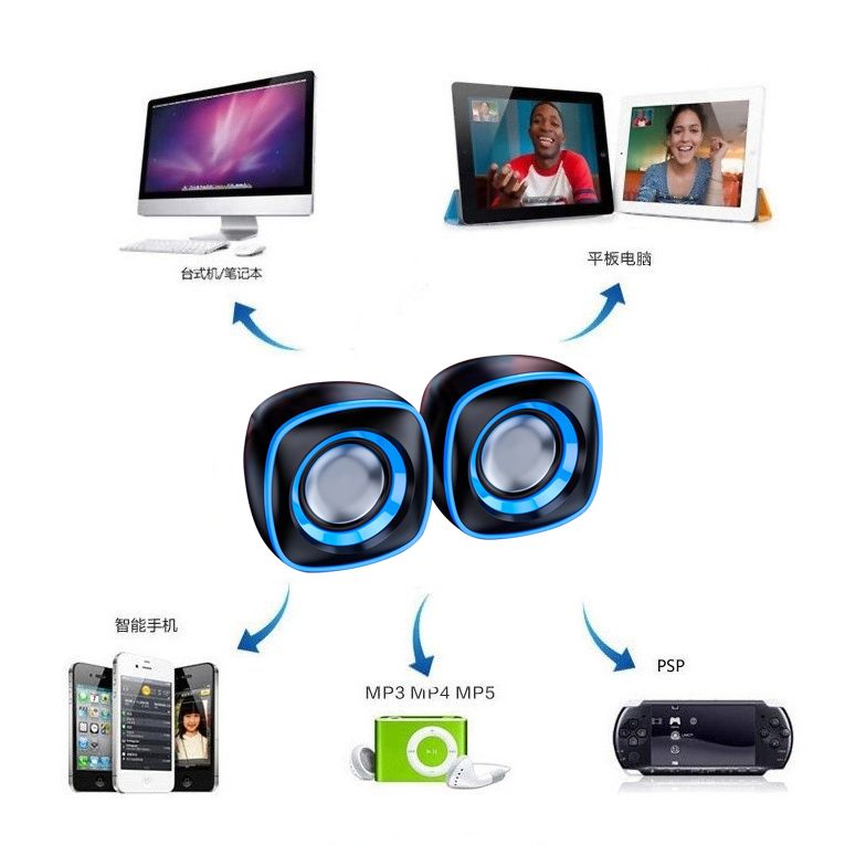 2025 New Computer Speaker Audio Desktop Home Subwoofer Small Speaker Wired USB Powered Multimedia Small Sound