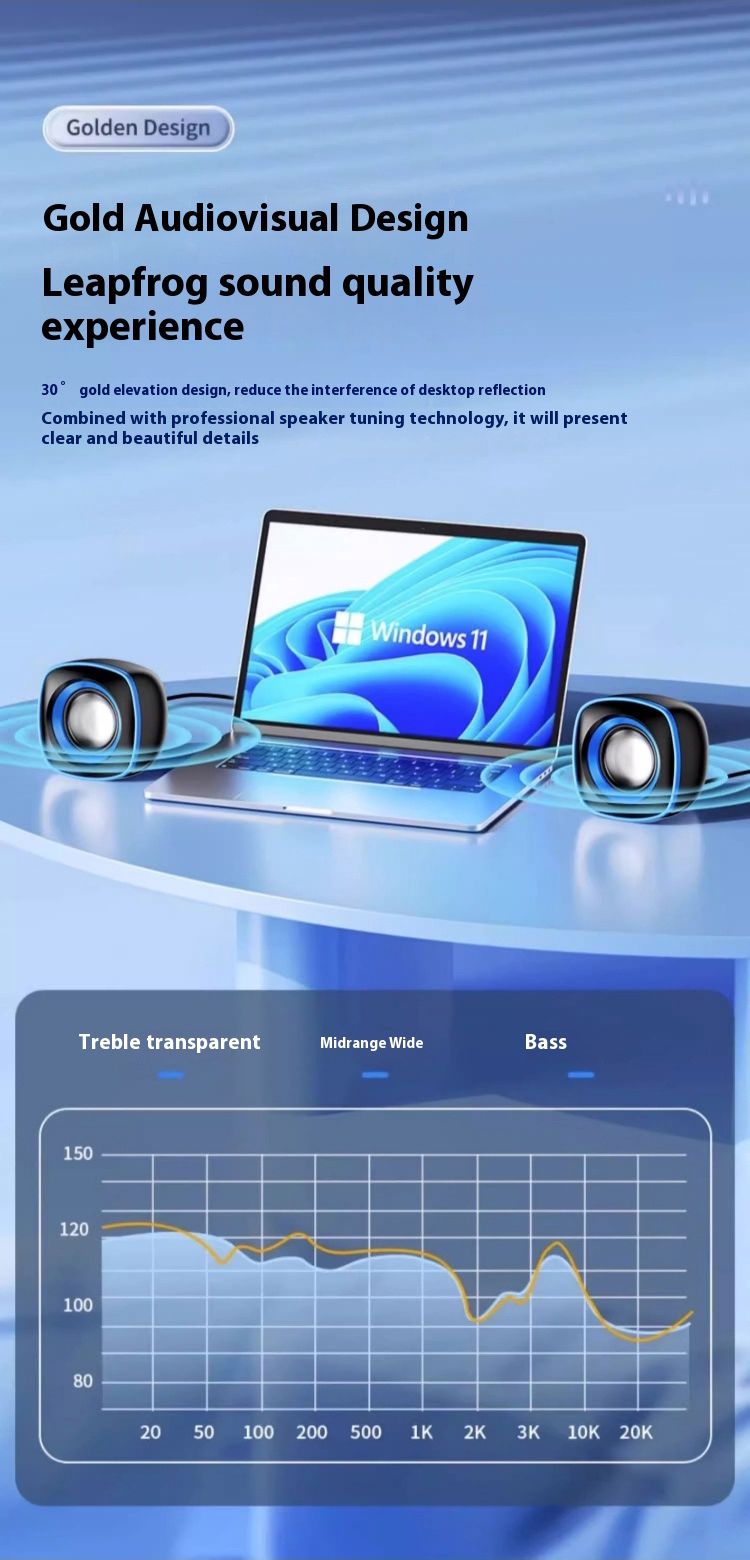 2025 New Computer Speaker Audio Desktop Home Subwoofer Small Speaker Wired USB Powered Multimedia Small Sound