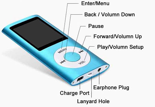 Mini MP3 hifi player With Built-in Speaker 8GB MP3 Music Player with speaker mp4 mp4-player mp 4 All Aluminum Alloy walkman