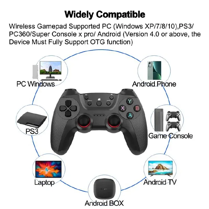 2pcs 2.4G Controller Gamepads Android Wireless Joystick For PS3 /PC/TV Box/Smart Phone Game Joystick For Super Console X Pro Gamepad Game Accessories Joypad Double Game Mobile Phone Handheld Device