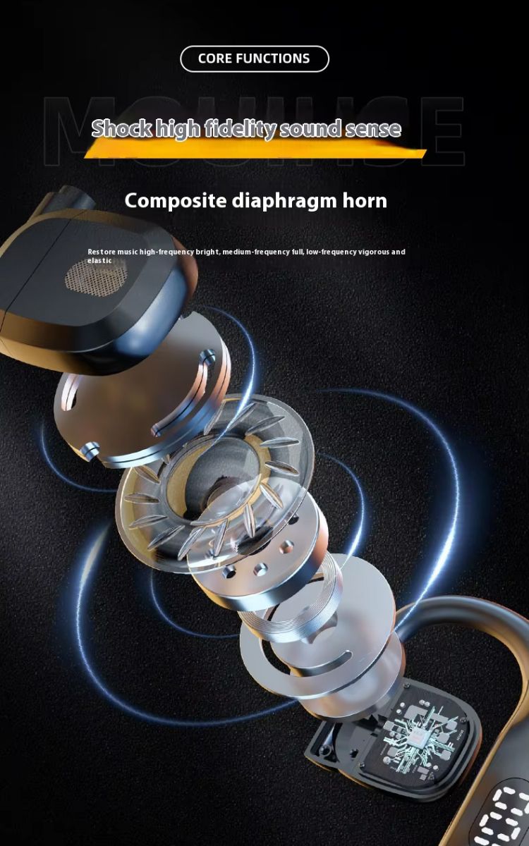 Bluetooth Earphone New Universal For Left And Right Ears Bluetooth Earpods Wireless Super Long Battery Life Single Ear Open Non-In-Ear Rotating OWS Ear Hook Mobile Accessories for iOS Android Phones