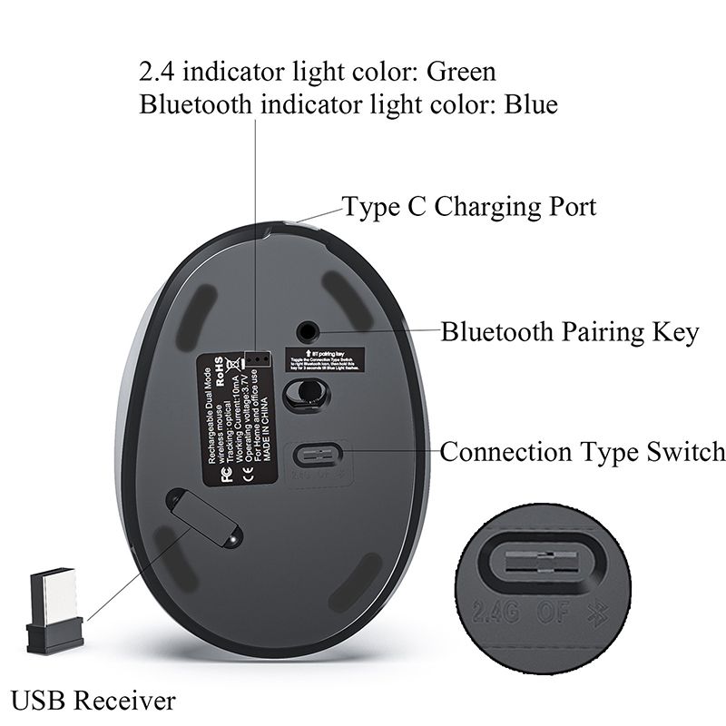 Wireless Bluetooth Mouse Rechargeable Dual Mode (Bluetooth 5.0 + USB)vertical mouse Wireless Mouse 2.4G High Precision Ergonomic Optical Mice with 3 Adjustable DPI 800/ 1200/ 1600 ， 6 Buttons