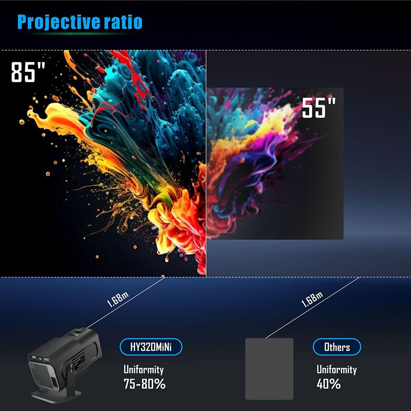 New short-throw HY320mini small projector home living room dormitory wall-mounted portable mini 4K projector