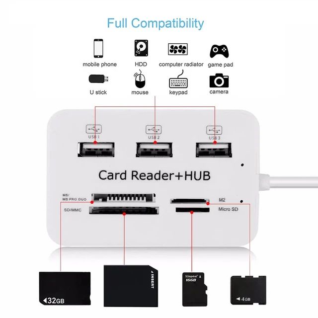 Hubs Card Reader and 3 Ports USB Hubs High Speed External Memory Card Reader (MS Micro SD SD/MMCM2TF Card) White