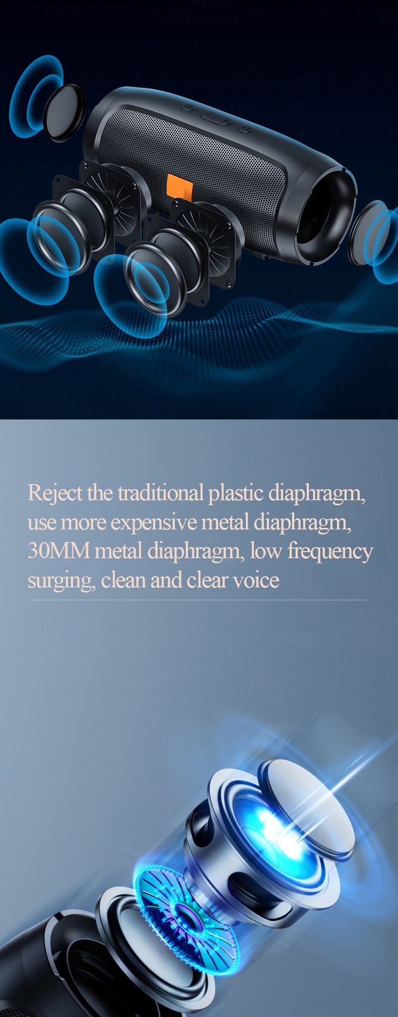 Portable BT Speakers with Double Subwoofer Heavy Bass Wireless Speaker for Outdoor Travel