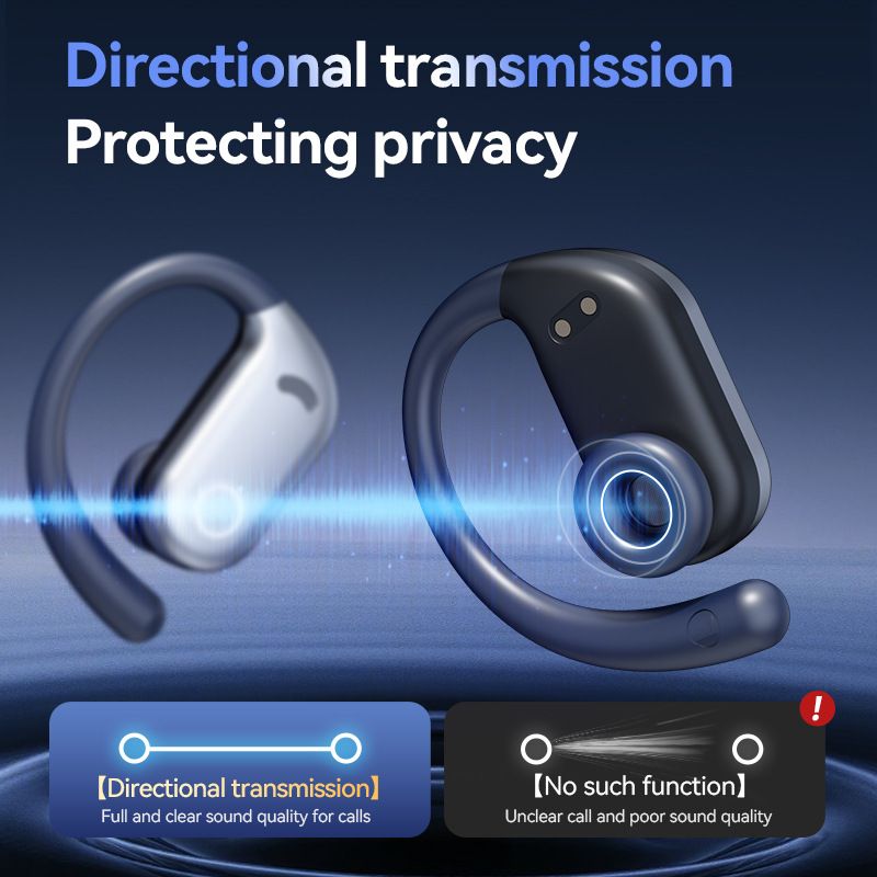 New color blocking hanging ear Bluetooth earphones with long battery life and noise reduction digital display screen and low latency