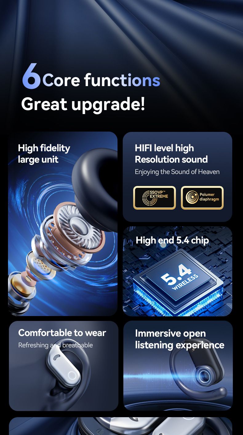 New color blocking hanging ear Bluetooth earphones with long battery life and noise reduction digital display screen and low latency
