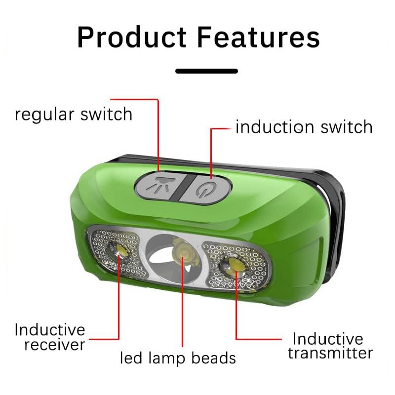 Powerful Headlamp LED Sensor Strong Light Headlamp Mini USB Rechargeable Flashlight Head Light Portable Camping Search Light Outdoor running camping headlamp night fishing lighting strong light