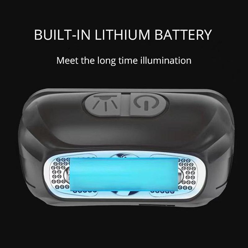 Powerful Headlamp LED Sensor Strong Light Headlamp Mini USB Rechargeable Flashlight Head Light Portable Camping Search Light Outdoor running camping headlamp night fishing lighting strong light