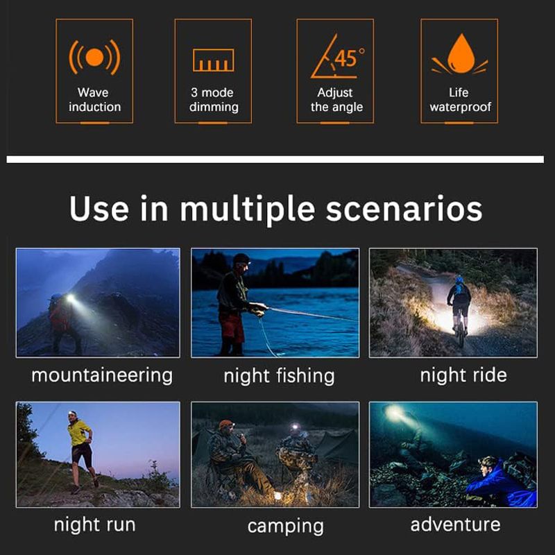Powerful Headlamp LED Sensor Strong Light Headlamp Mini USB Rechargeable Flashlight Head Light Portable Camping Search Light Outdoor running camping headlamp night fishing lighting strong light