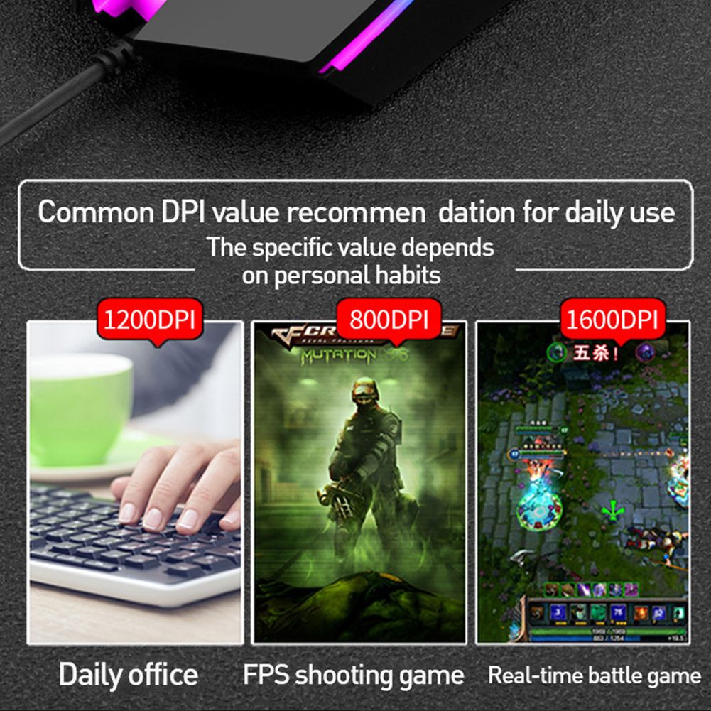 USB Wired Gaming Mouse Mice RGB Mouse Ergonomic Optical Mouse, Computer Mouse for Laptop, PC, Computer, Notebook,1600DPI,Gaming Mouse New Product Promotion: LED Optical Professional Gaming Mouse
