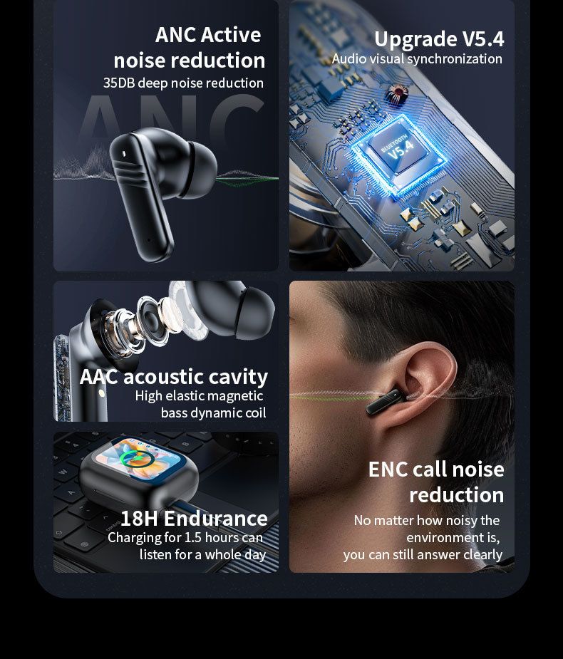 Wireless Bluetooth EarpodsTWS Wireless Translation Noise Cancelling Earbuds with Screen Online Translation 144 Languages ​​Headphones