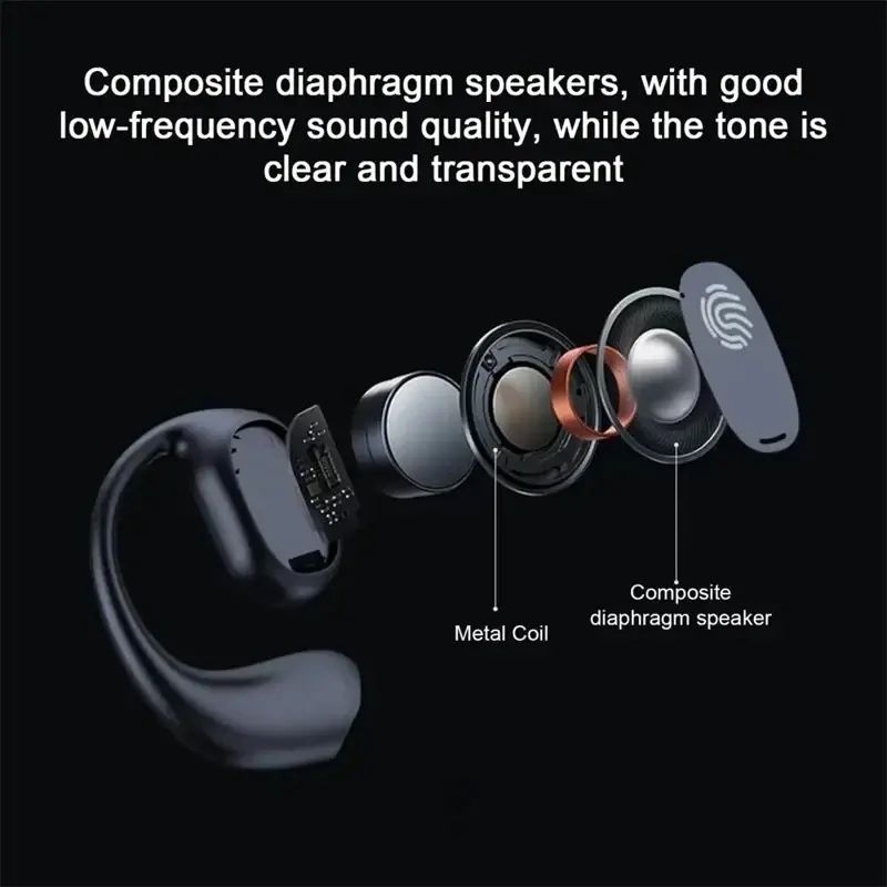 Single-ear Bluetooth Earphones Bone conduction in left ear hanging ear high power stereo ear noise reduction waterproof Running Sports Wireless Headphones Mobile Accessories for iOS Android phones