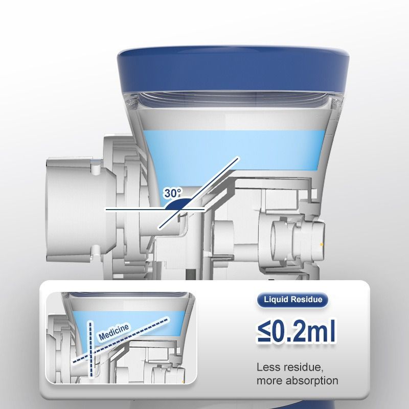 New Medical Mesh Nebulizer Portable Inhaler Children Adult Handheld Mini Silent Steam Nasal Humidifier Pediatric Cold Cough Asthma Nebulizer Health Medical Supplies Health Care Medical Equipment