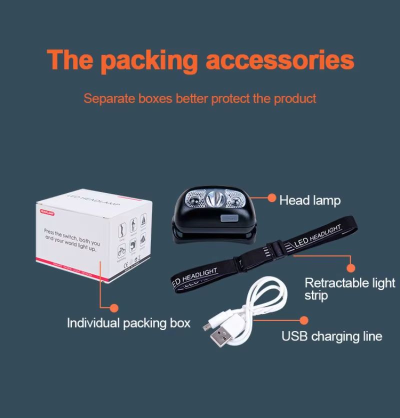 Powerful Headlamp LED Sensor Strong Light Headlamp Mini USB Rechargeable Flashlight Head Light Portable Camping Search Light Outdoor running camping headlamp night fishing lighting strong light