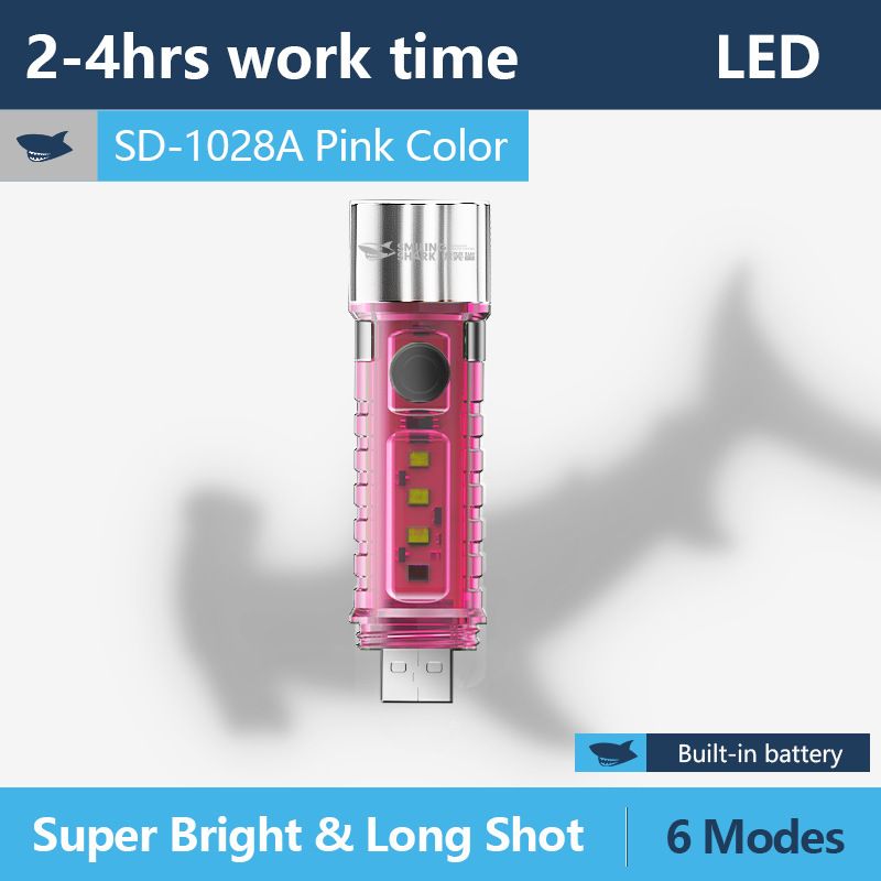 2026 New Portable LED Flashlight Powerful USB Rechargeable Flashlight Strong Light Flashlight Multifunctional Outdoor Lighting Camping Light Work Light Tent Light Spotlight LED Transparent Fluorescent
