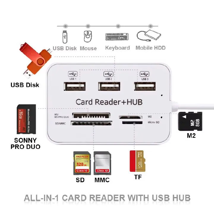 7In1 Hubs Card Reader  3 Ports USB Hubs High Speed External Memory Card Reader (MS Micro SD SD/MMCM2TF Card) White USB Expander For Home PC