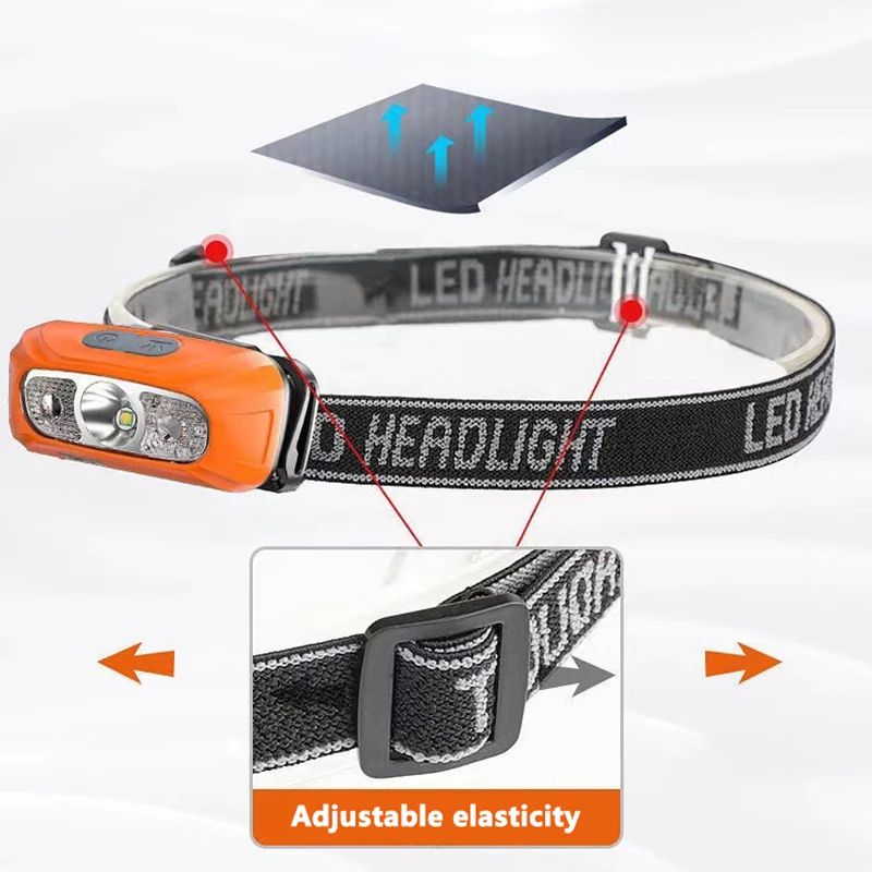 Powerful Headlamp LED Sensor Strong Light Headlamp Mini USB Rechargeable Flashlight Head Light Portable Camping Search Light Outdoor running camping headlamp night fishing lighting strong light