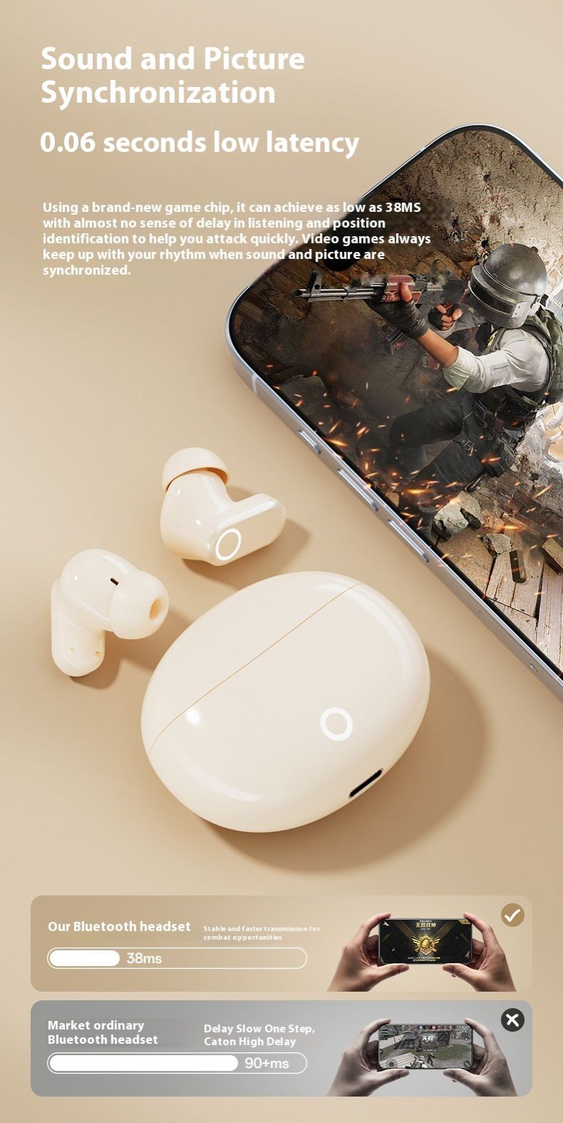 New Wireless Bluetooth Earphone TWS True Wireless In-ear Earbuds Stereo Digital Display 5.4 Long Battery Life Noise Reduction Earpods