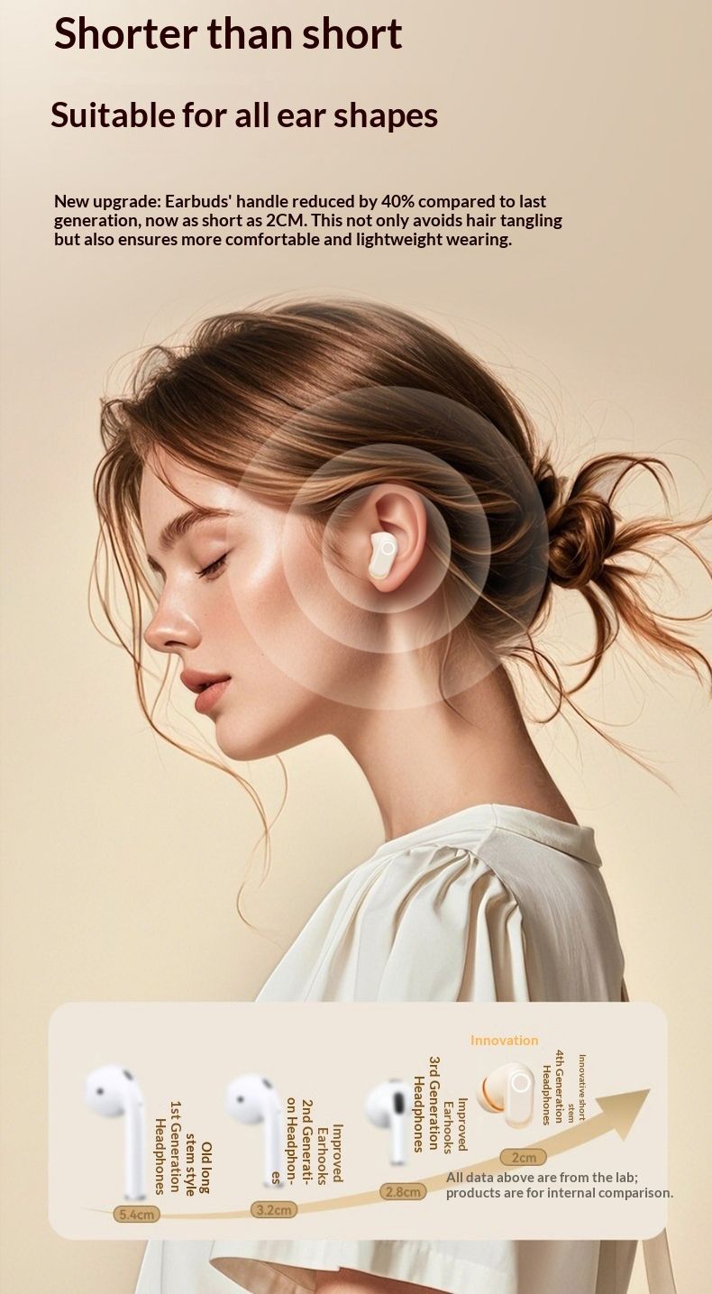 New TWS Wireless Earpods Bluetooth 5.4, In-Ear Noise Cancelling Headphones with Mic, HiFi Stereo Sound, Long Battery Life, Low Latency, Smart Touch, Type-C Fast Charging Bluetooth Earphones,Earbuds