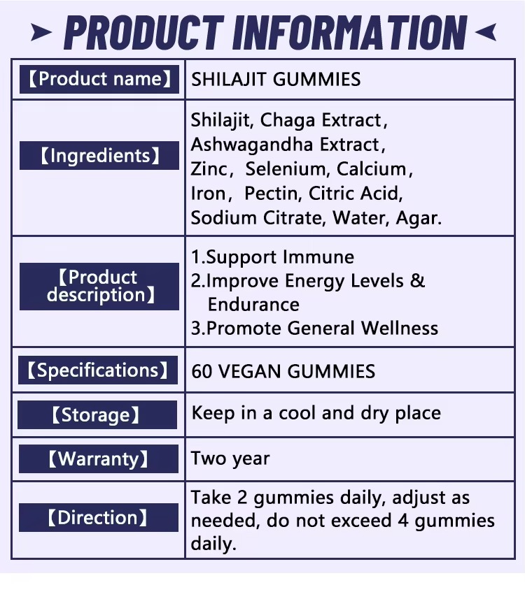 SHILAJIT Pure Himalayan Vegan Gummies for Men & Women-100% Natural & Organic,85+ Trace Minerals & Fulvic Acid Energy Booster, Digestion, Stamina & Overall Health Support-60 Count.