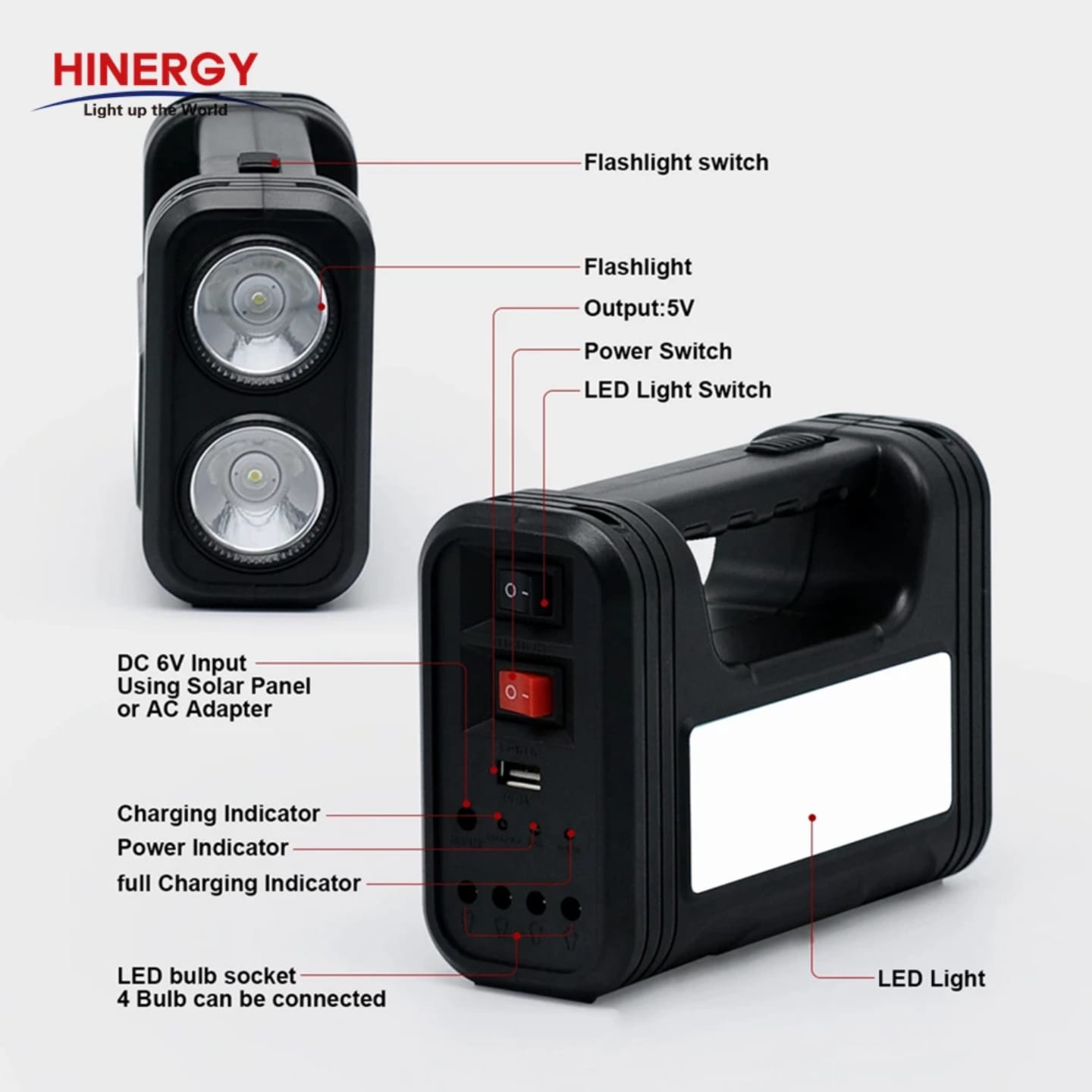 portable solar light kits, for indoor outdoor camping light kits, solar mini lighting system kit, led bulbs power emergency lighting accessories for home power back up large capacity solar system kit